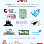 Official Launch of TCG Gives